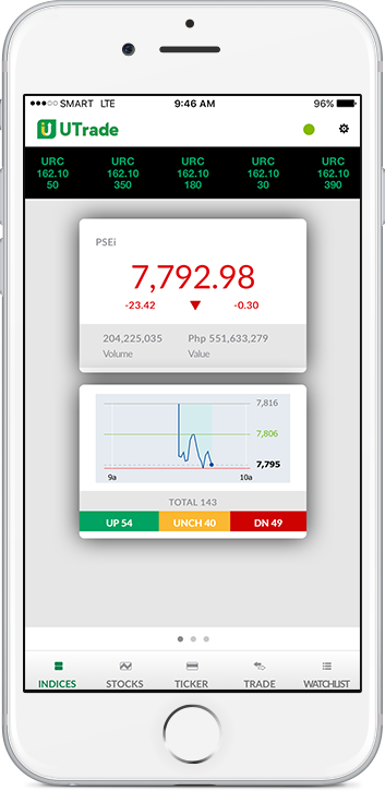 Utrade online trading mobile app - invest at online stock trading