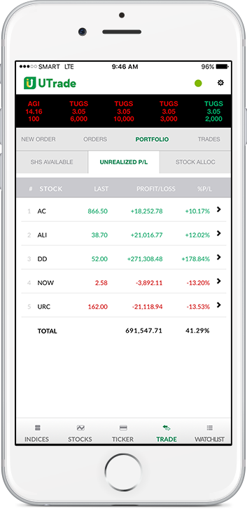 UTrade PH mobile app for your online trading investment